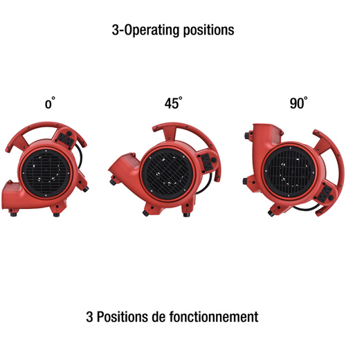 Air Mover, 550 CFM PB Rental Co. Ltd.