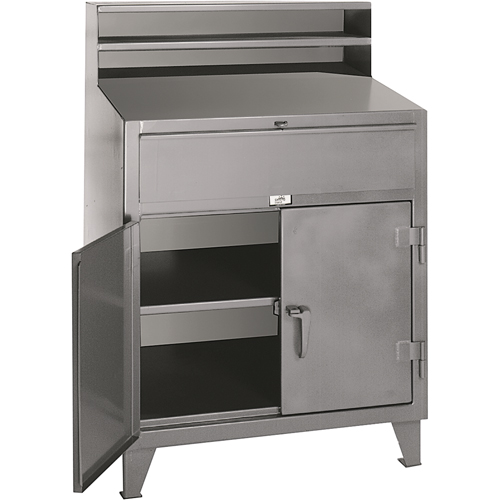 Cabinet Shop Desks, 36" W x 28" D x 54" H, Grey PB Rental Co. Ltd.