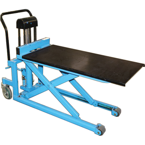 Hydraulic Skid Lifts/Tables - Optional Tables PB Rental Co. Ltd.