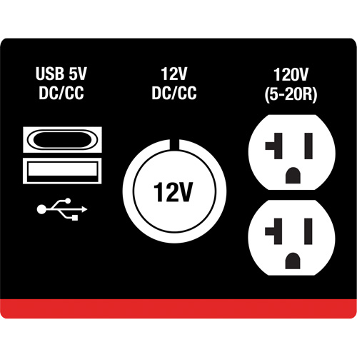 Inverter Generator, 2500 W Surge, 1800 W Rated, 4.2 L Tank PB Rental Co. Ltd.