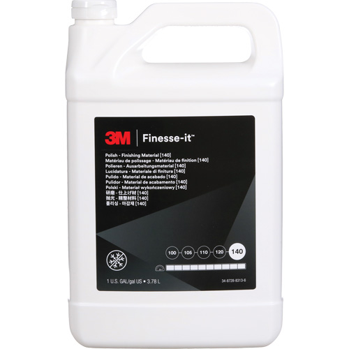 Finesse-it Finishing Material PB Rental Co. Ltd.