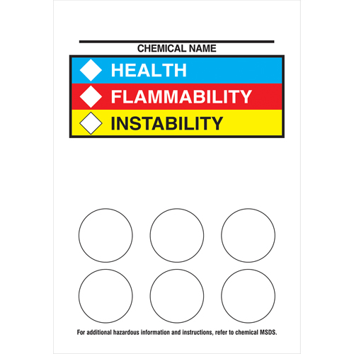 Right-To-Know Labeling Kits PB Rental Co. Ltd.