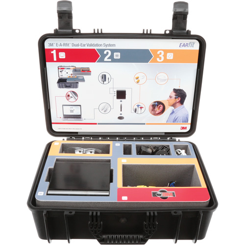 Syst&egrave;me de validation double pour les oreilles E-A-Rfit de 3M PB Rental Co. Ltd.