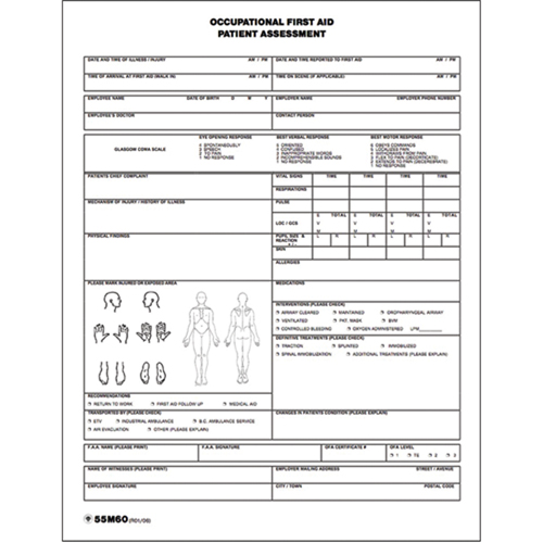 Diagramme d'&eacute;valuation du patient PB Rental Co. Ltd.