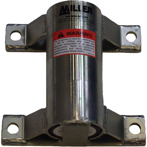 Miller&reg; Wall Mount Sleeve PB Rental Co. Ltd.