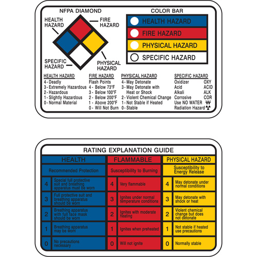 Right-to-Know Wallet Cards PB Rental Co. Ltd.