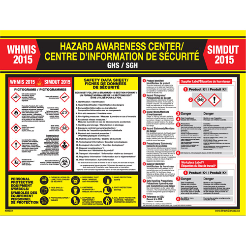 WHIMIS Regulations Poster PB Rental Co. Ltd.