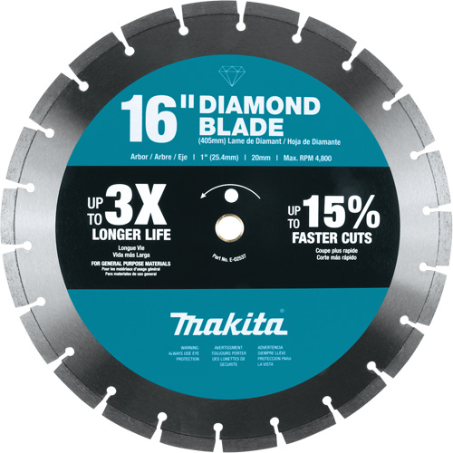 Segmented Rim Diamond Blade PB Rental Co. Ltd.