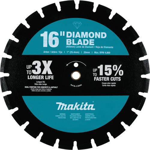 Segmented Rim Diamond Blade PB Rental Co. Ltd.