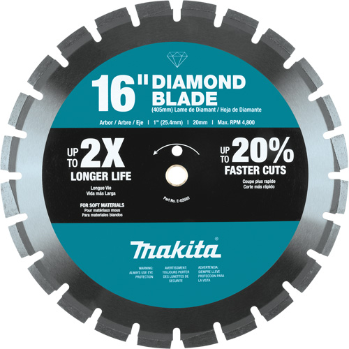 Segmented Rim Diamond Blade PB Rental Co. Ltd.