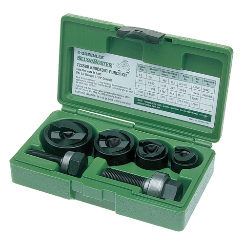 Ensemble de poinçons Slug-Buster PB Rental Co. Ltd.