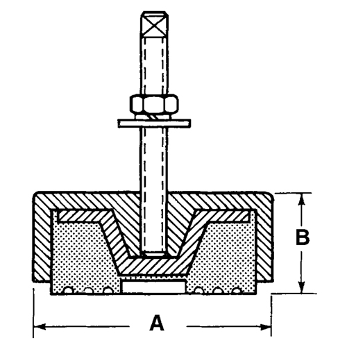 Supports de nivellement PB Rental Co. Ltd.