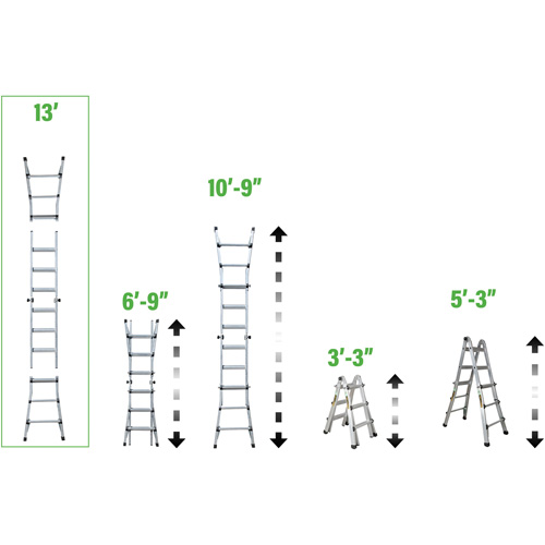 Telescoping Multi-Position Ladder, 2.916' - 9.75', Aluminum, 300 lbs., CSA Grade 1A PB Rental Co. Ltd.