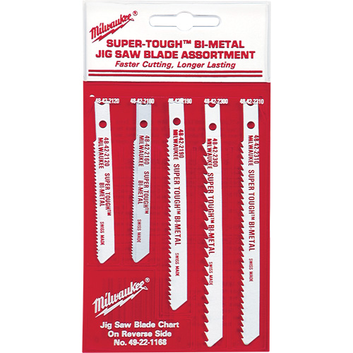 Bi-Metal Jigsaw Blade Set PB Rental Co. Ltd.
