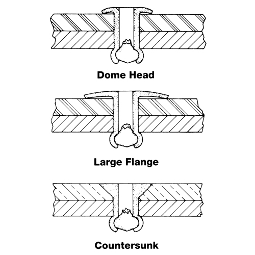 Blind Rivet Open End - 1000 pack, Dome Head, 3/32" Dia. x 0.240" L, Aluminum Mandrel PB Rental Co. Ltd.