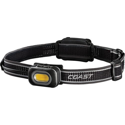RL10 Headlamp with Dimmer, LED, 560 Lumens, 2 Hrs. Run Time, AAA Batteries PB Rental Co. Ltd.