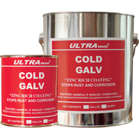 Lubricants, Corrosion Inhibitors & Penetrants