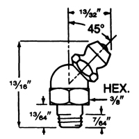 Lubrication Bulk Fittings PB Rental Co. Ltd.