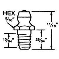 Lubrication Bulk Fittings PB Rental Co. Ltd.