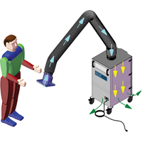 Mobi-Flex & Mobi-Flex Eco, Mobile PB Rental Co. Ltd.