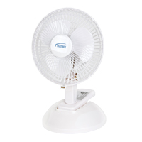 Ventilateur &agrave; pince & de bureau, Diam&egrave;tre 6", 2 vitesses PB Rental Co. Ltd.