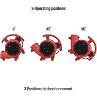 Air Mover, 550 CFM PB Rental Co. Ltd.