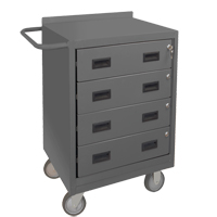Mobile Workbench Cabinet, Steel Surface PB Rental Co. Ltd.