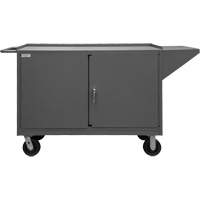 Mobile Workbench Cabinet, Steel Surface PB Rental Co. Ltd.