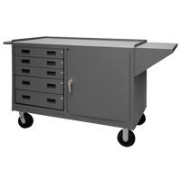 Mobile Workbench Cabinet, Steel Surface PB Rental Co. Ltd.
