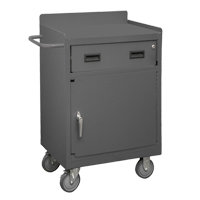 Mobile Workbench Cabinet, Steel Surface PB Rental Co. Ltd.