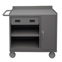 Mobile Workbench Cabinet, Steel Surface PB Rental Co. Ltd.