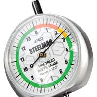 Dial-Type Colour-Coded Tread Depth Gauge PB Rental Co. Ltd.