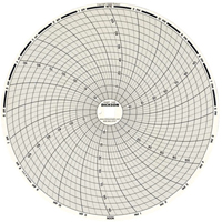 8" Replacement Charts PB Rental Co. Ltd.
