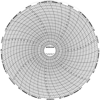 8" Replacement Charts PB Rental Co. Ltd.
