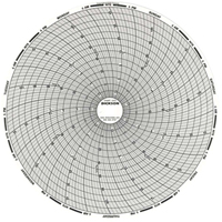 8" Replacement Charts PB Rental Co. Ltd.