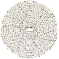 8" Replacement Charts PB Rental Co. Ltd.