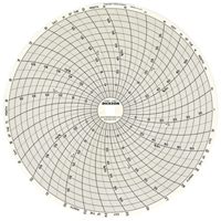 8" Replacement Charts PB Rental Co. Ltd.