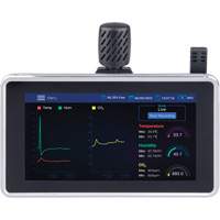 Indoor Air Quality Meter with Desktop/Wall Mount PB Rental Co. Ltd.