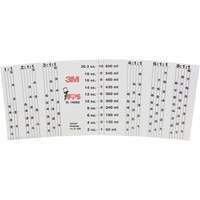 Bande &agrave; ins&eacute;rer indicatrice de rapport de m&eacute;lange pour godet PPS PB Rental Co. Ltd.