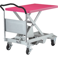 Dandy Lift Scissor Lift Leveler, 35-8/10" L x 23-6/10" L, Steel, 1100 lbs. Capacity PB Rental Co. Ltd.