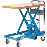 Dandy Lift Scissor Lift Table, 31-1/2" L x 19-7/10" W, Steel, 550 lbs. Capacity PB Rental Co. Ltd.