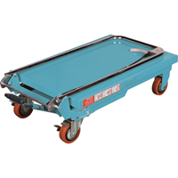 Heavy-Duty Hydraulic Scissor Lift Table, 27-1/2" L x 17-3/4" W, Steel, 330 lbs. Capacity PB Rental Co. Ltd.
