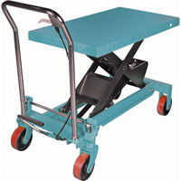 Heavy-Duty Hydraulic Scissor Lift Table, 39-3/8" L x 20-1/8" W, Steel, 1650 lbs. Capacity PB Rental Co. Ltd.