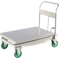 Hydraulic Scissor Lift Table, 35-1/2" L x 19-3/4" W, Stainless Steel, 1100 lbs. Capacity PB Rental Co. Ltd.