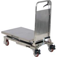 Manual Hydraulic Scissor Lift Table, 27-1/2" L x 17-3/4" W, Partial Stainless Steel, 220 lbs. Capacity PB Rental Co. Ltd.