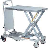 Manual Hydraulic Scissor Lift Table, 27-1/2" L x 17-5/8" W, Partial Stainless Steel, 400 lbs. Capacity PB Rental Co. Ltd.