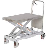 Manual Hydraulic Scissor Lift Table, 32-1/2" L x 19-1/2 W, Partial Stainless Steel, 1000 lbs. Capacity PB Rental Co. Ltd.