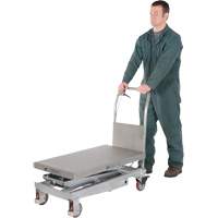 Manual Hydraulic Scissor Lift Table, 35-1/2" L x 20" W, Partial Stainless Steel, 800 lbs. Capacity PB Rental Co. Ltd.