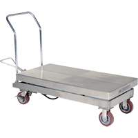 Manual Hydraulic Scissor Lift Table, 47" L x 24" W, Partial Stainless Steel, 2000 lbs. Capacity PB Rental Co. Ltd.