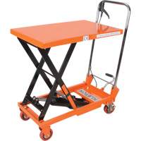 Lift Tables